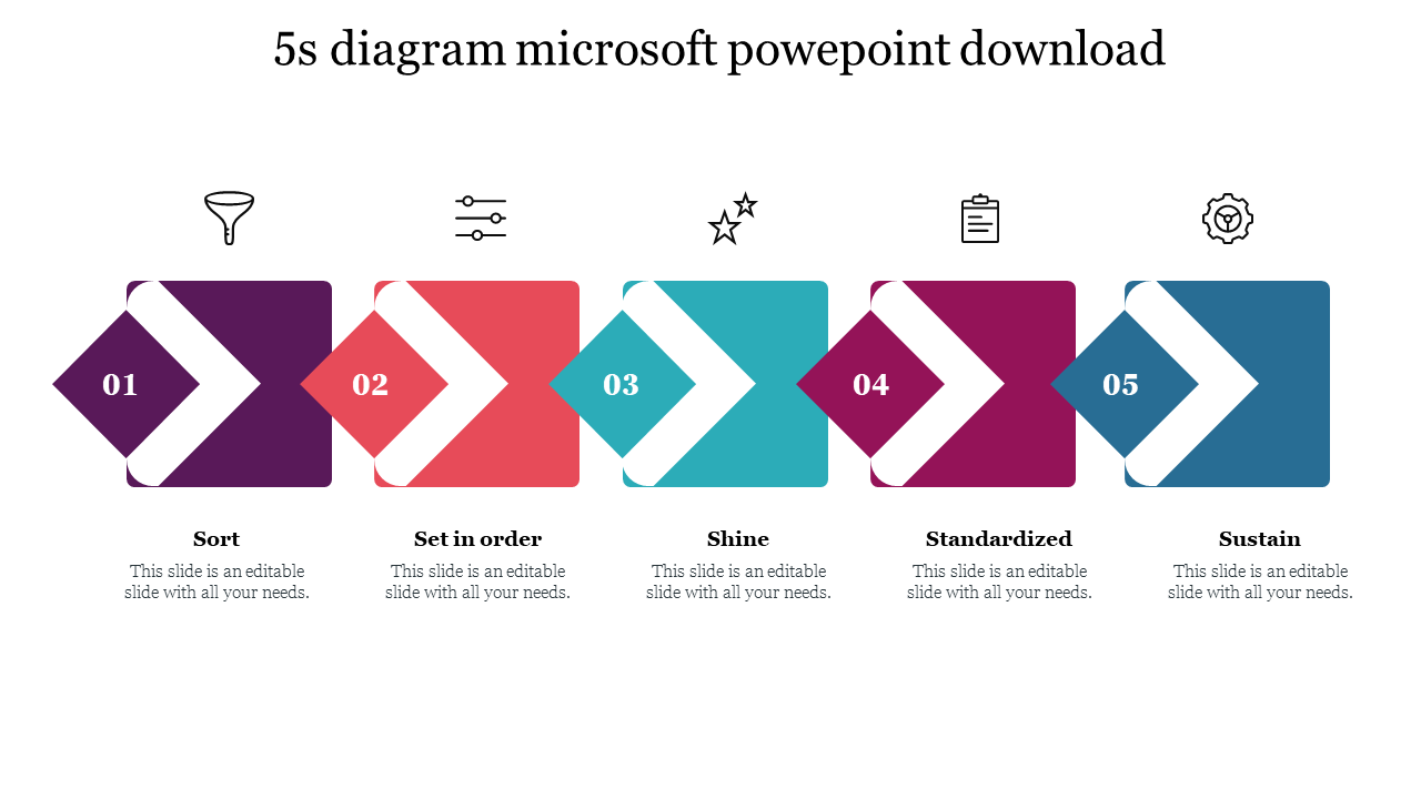 5s diagram microsoft powepoint download  